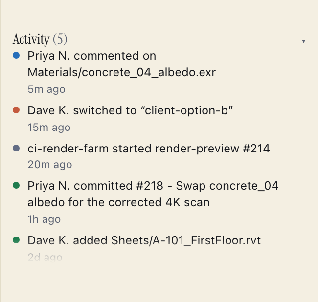 Swarmfile's activity feed showing a comment, a branch switch, a CI run starting, a commit, and a new file added, each with who did it and when