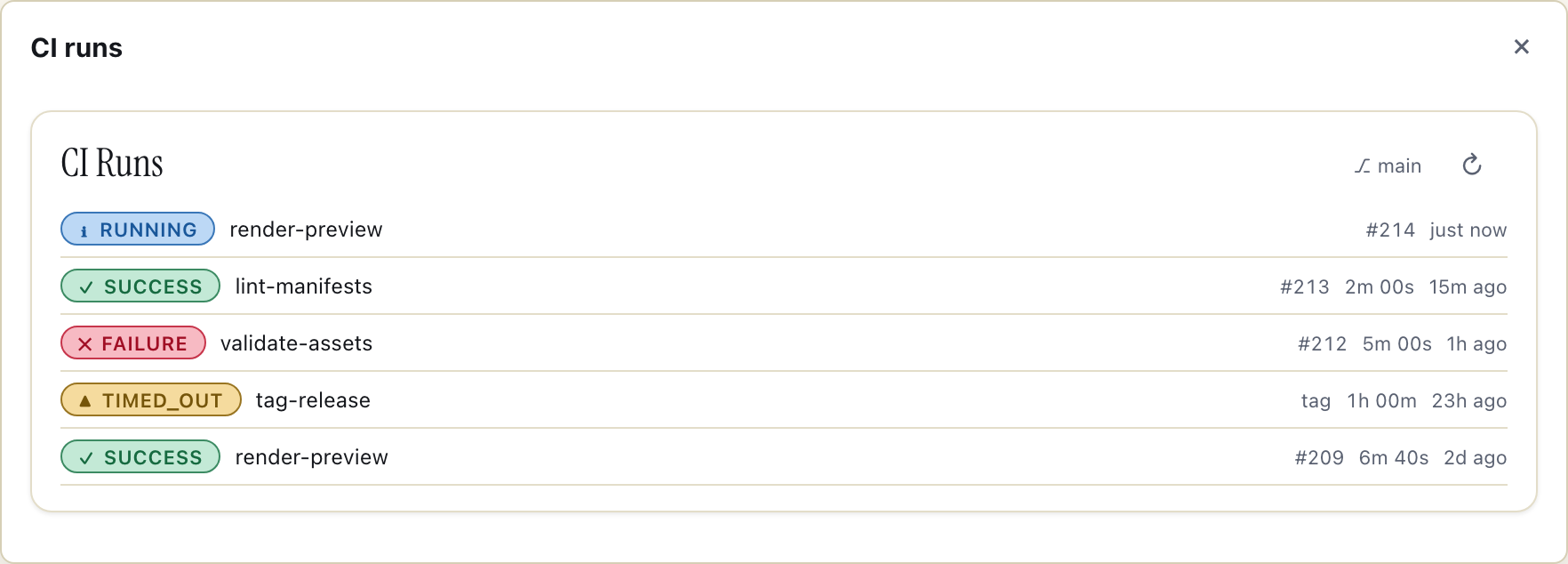 Swarmfile's CI Runs panel showing five runs on main - a render-preview job running now, a passed lint-manifests run, a failed validate-assets run, a timed-out tag-triggered run, and an earlier successful render-preview run